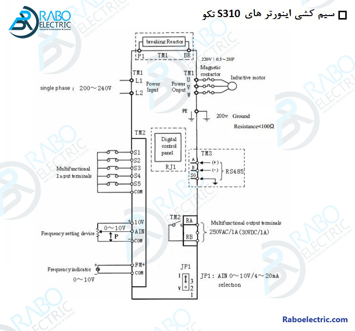 نحوه سیم کشی درایو S310 تکو